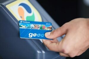 Know all about getting around in Brisbane! [2026]
